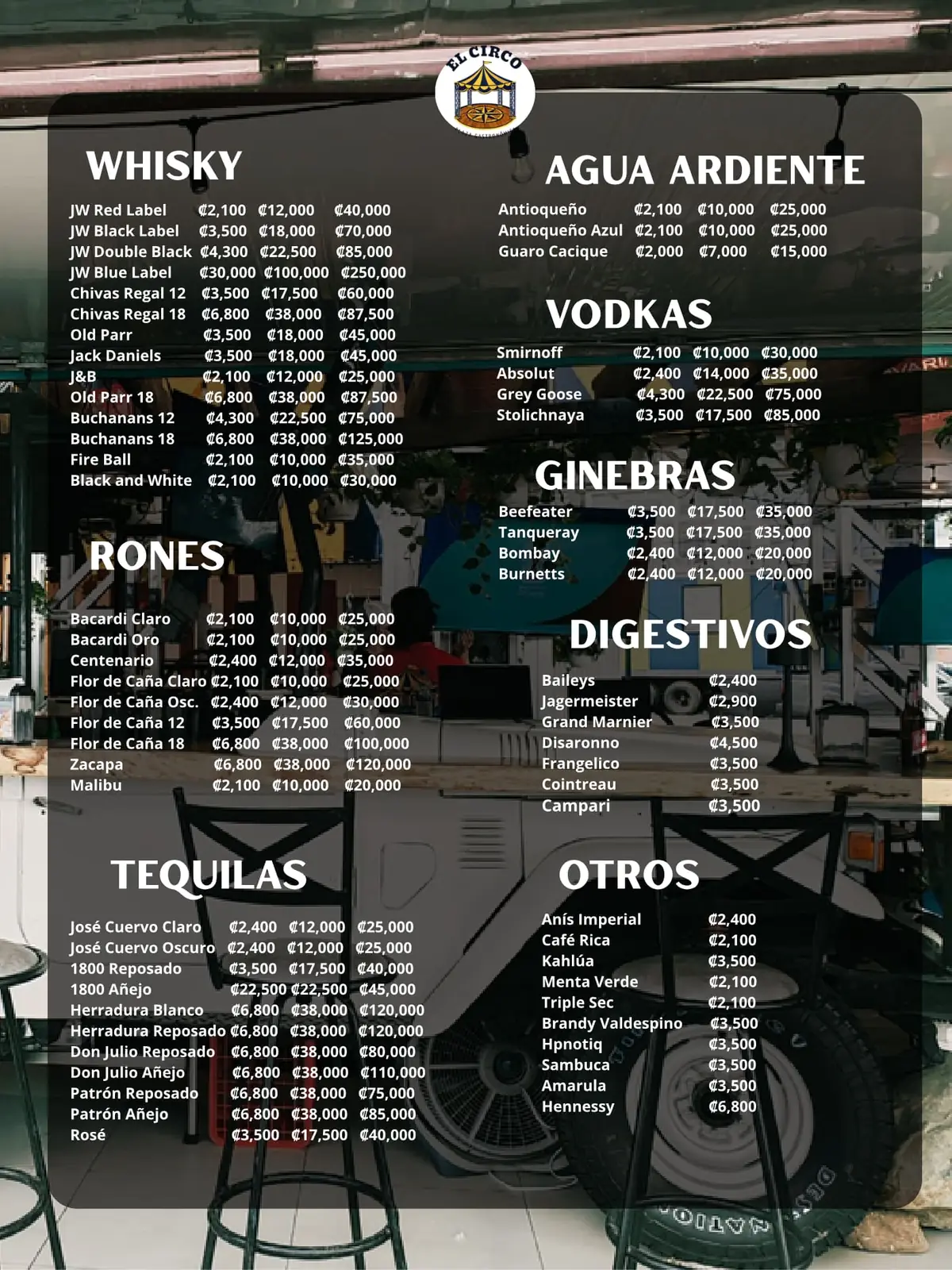 Carta ilustrada de El Circo, página 5 de 28